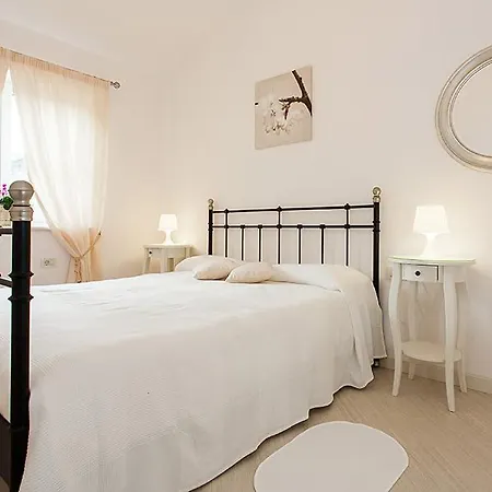 Bianchera * Tar-Vabriga